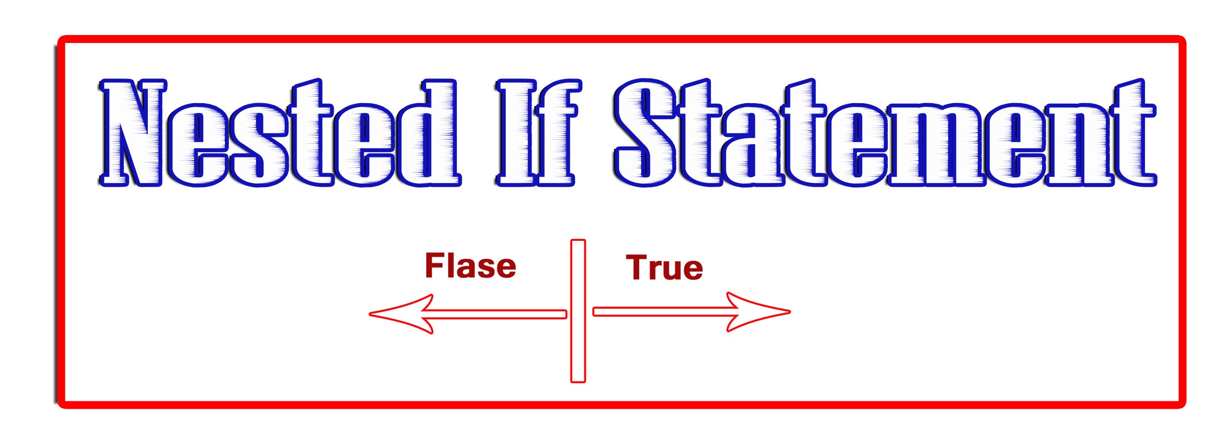 nested-if-statement-in-c-programming-language-codeforcoding