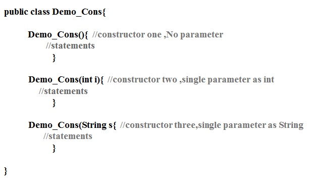 Constructor Overloading in Java with examples