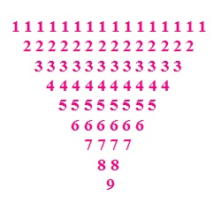 Inverted pyramid number pattern in C language