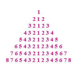 Pyramid Number Pattern In Java Using For Loop Codeforcoding