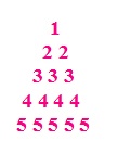 pyramid number pattern in Java using for loop