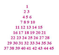 pyramid number pattern in Java using for loop