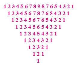 Inverted Pyramid number pattern in Java