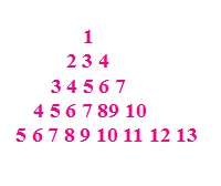 C program to pyramid number pattern
