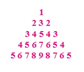 C program to pyramid number pattern