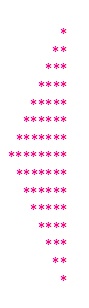 Cpp program to display Pyramid star pattern