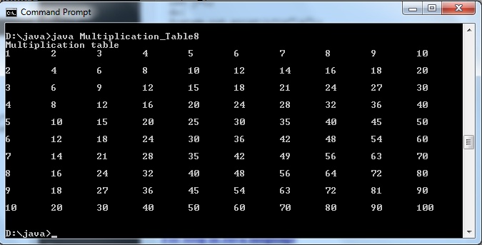Java program to display multiplication table