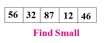 Java code to find smallest number in an array