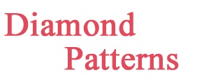 Java code to print diamond star pattern