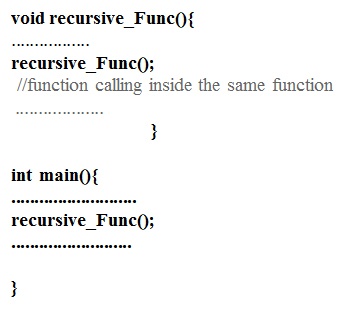 Recursion in Cpp programming