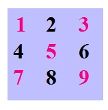 Java code to display all even or odd number from 1 to n