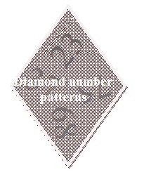 Diamond number pattern