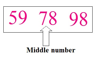 C++ program to find middle
