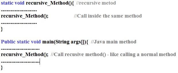 Recursion In Java Programming Language - Codeforcoding