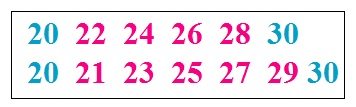 Cpp program to display even and odd number in the given range