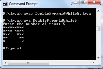 Display integrated pyramid star pattern