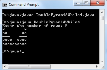 Display integrated pyramid star pattern