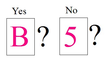 Python programming code to check whether the character is Alphabet or not