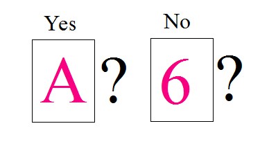 Java programming code to check whether the character is Alphabet or not