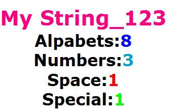 C++ code to Count Alphabets, Numeric, Special character and Space in a string