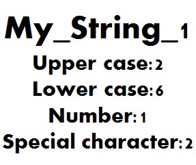 C++ code to Count Uppercase, Lowercase,Special character and Numeric values