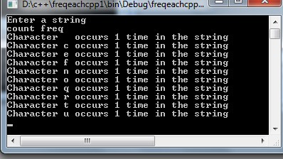 C++ program: Find the frequency of each character in the string