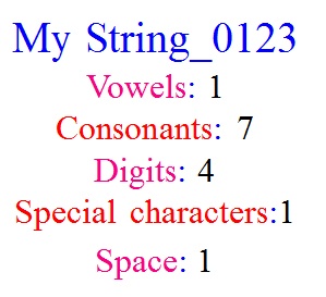 Java code: count vowel,consonant,digit,special character and space