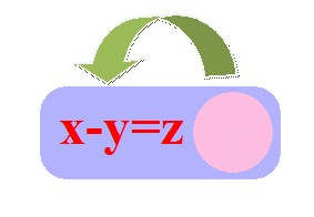 Use of Java program to subtraction of two numbers using recursion