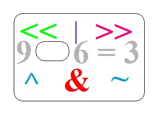 C++ code to subtract two integer using Bitwise operator