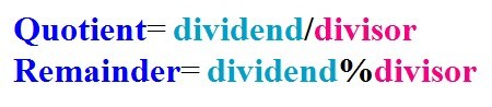 C Program to compute Quotient and Remainder of two numbers