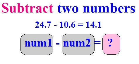 C# Subtract two floating-point numbers using function - Example program