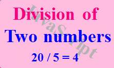 JavaScript: Calculate division of Two Numbers - Codeforcoding