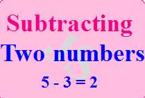JavaScript Program to substract Two Numbers