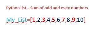 Python code to Calculate sum of odd and even in a list